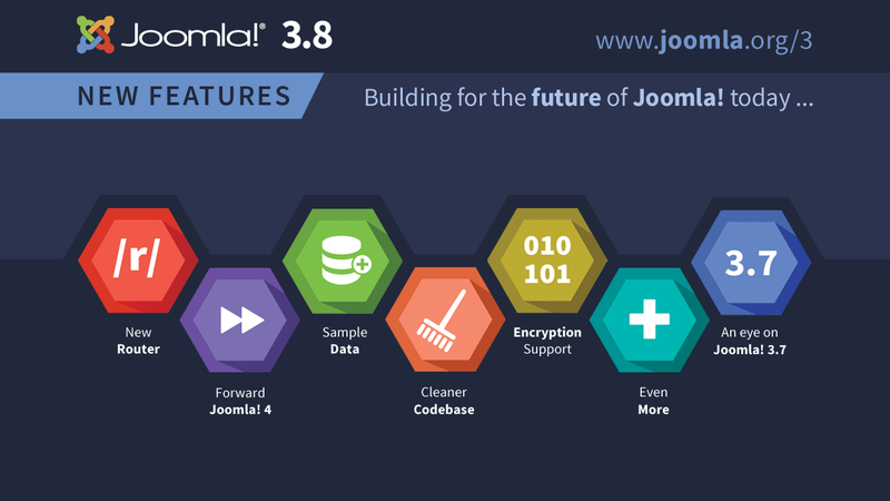 joomla 3.8 mowy router
